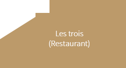 Les Trois (餐厅)